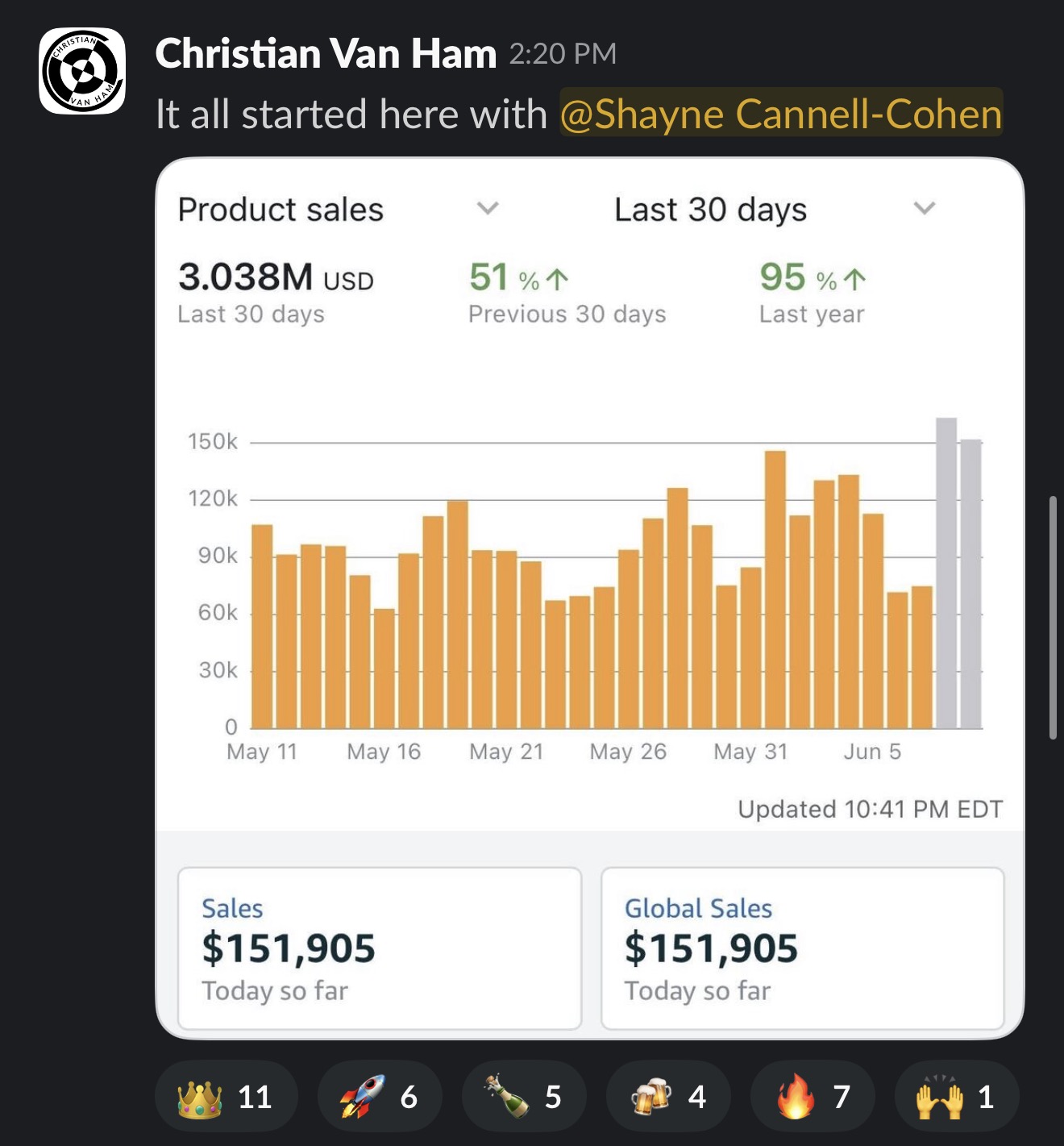 Christian Van Ham result screenshot